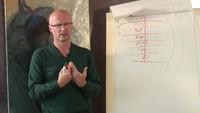 quête spirituelle luc bigé planètes soleil