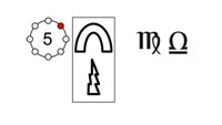 mythes et de légendes tableaux symboliques