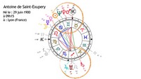 bige icare 5 astrologie 2