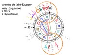 bige icare 5 astrologie 2