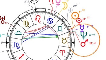 Les indices astrologiques du mythe de Protée 5/5