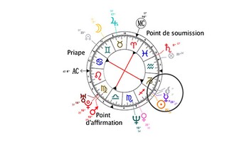 La Lune Noire en pratique (7/7)