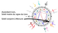 bige lune noire 7 pratique 2