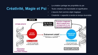 Le Psi et la Magie, BAGLIS TV