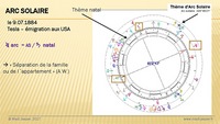 jasper astrologie uranienne 2