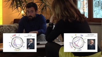 Les thèmes astrologiques de Marx et de Bergson