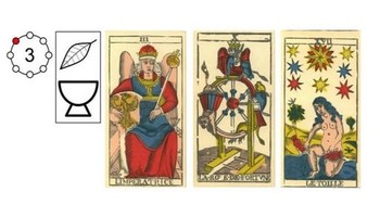 Le tarot de Marseille, une tradition universelle ?